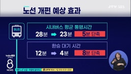 개편 노선 눈앞...어떻게 달라지나