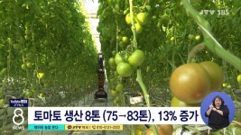 데이터 농업 온다