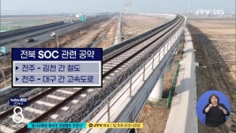 동서교통망·동부권 관광벨트 만든다