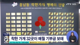군산 구도심 착한 가게...지역의 버팀목