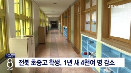 전북 초중고 학생, 1년 새 4천여 명 감소