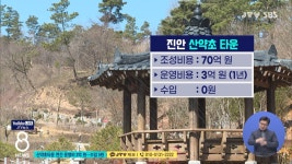 산약초타운 연간 운영비 3억 원....수입 0원