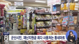 군산시민, 재난지원금 최다 사용처는 동네마트