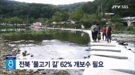 전북 물고기 길 62% 개보수 필요