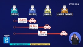 차로 16분 거리에 초등학교 4곳