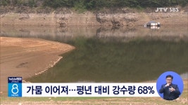 가뭄 이어져... 평년 대비 강수량 68%