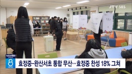효정중-완산서초 통합 무산...효정중 찬성 18% 그쳐