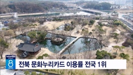 전북 문화누리카드 이용률 전국 1위