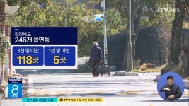 1천 명 무너지면 주유소도 폐업