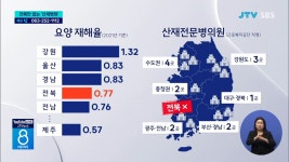 산재 많은데... 전북만 없는 산재병원