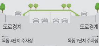 [기자의 눈] 서울시의 통 큰 결정...목동의 베를린 장벽 철거