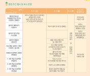 찐환경교육·축제...환경의 날, 문산수억고교 놀러 오세요