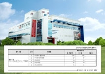 동진제약, 관절건강 기능성 원료 생산실적, 3년 연속 1위