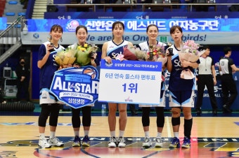 '6년 연속 올스타 1위' 신한은행 김단비, 실력도 인성도 '으뜸'