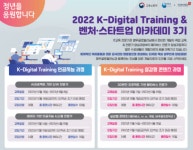 영우글로벌러닝, 2022 K-디지털 트레이닝 벤처 스타트업 아카데미 3기ㆍ2022 K-디지털 트레이닝 10기 통합 모집