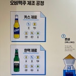 [현장] 이천의 깨끗한 물, 시원한 맥주가 되다…《연대기 : 이천에서 시작되는 오비맥주 이야기》展