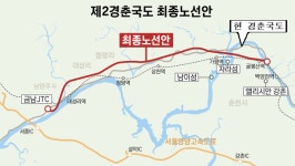 [중부내륙 거점도시] 상. 춘천, 동서남북으로 길 열리나