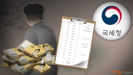 156억원 안 낸 사람도⋯춘천 고액 상습체납자 133명