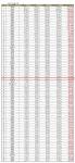 춘천 도시 평판, 85곳 중 40위⋯이유는?