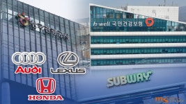(기획) ③아직도 춘천이 강원도 첫번째라고 생각하십니까