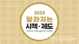 잊지 말고 챙기자⋯2024년 강원자치도 달라지는 것은 무엇?