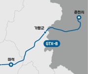4300억원 비용 부담은?⋯GTX-B 춘천 연장, 춘천시·국토부 만났다
