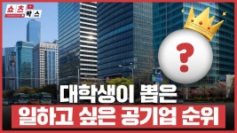 강원에도 있다 대학생이 가장 일하고 싶은 공기업 TOP10