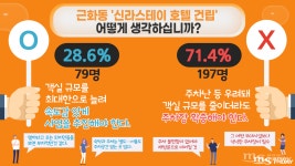 춘천 근화동 신라스테이 호텔 건립 주차장 부족부터 해결해야