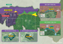 민통선 최대 3.5㎞ 북상 축구장 1808개 면적 강원 군사 규제 해소