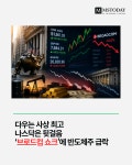 다우는 사상 최고, 나스닥은 뒷걸음…브로드컴 쇼크에 반도체주 급락