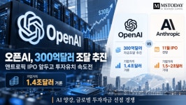 앤트로픽 IPO 앞두고…오픈AI, 40조 조달 속도전