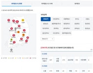 [화학사고 예방] 충남 대산 산단 현대중공업 4개사 합동훈련
