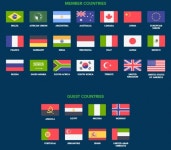 한일, G20 재무장관회의 참석...28~29일 브라질 상파울루에서 개막