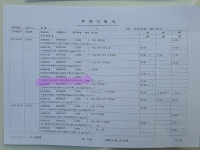 남원 모 요양병원, 고령 환자에 치매 유발 약물 장기 투약 의혹