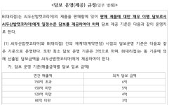 채권 위험을 대리점에 전가…공정위, 거래상 지위 남용한 두산밥캣코리아 제재