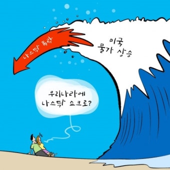 [만평] 미국 물가쇼크...경기 침체 확률 커져