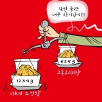 [만평] 치킨 중량 너무 차이난다!