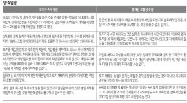 석문농협 경제사업장 토지 매입 무산 논란