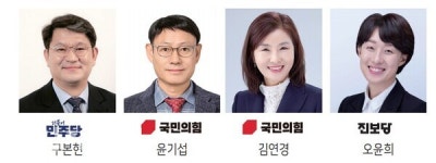 구본현·윤기섭·김연경·오윤희 예비후보 등록