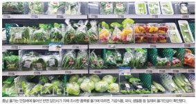 충남 물가 안정 속 당진 물가는 오름세