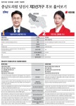 [당진1동‧당진3동‧고대면‧석문면]  충남도의원 당진시 제3선거구 후보 훑어보기