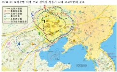 요하문명 지역은 언어적으로도 황하문명 지역과는 별개인 독자적 문명