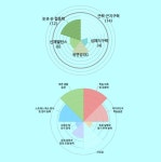 친구와도 가족과도 소통이 안 되는 우리 아이, 어떻게 하죠?