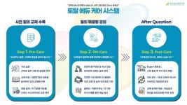 한국공공기관연구원, 2026년 직무 교육에 토탈 에듀케어(Total Edu-Care) 시스템 도입