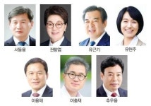 [총선 누가 뛰나-순천·광양·곡성·구례 을] 도농 복합 선거구…선거구 조정 최대 관심