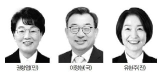 [총선 누가 뛰나-순천광양곡성구례을]유권자 성향·현안·여론 천차만별…전남 최대 격전지