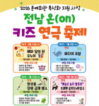 무대 위 주인공 되는 아이들…‘전남 On 키즈 연극 축제’