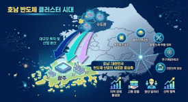 호남에 ‘반도체 클러스터’…대한민국 산업지도 바꾼다