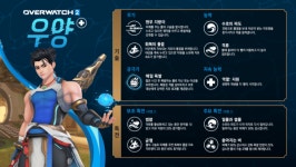 블리자드 오버워치2, 18시즌서 스타디움부터 특전까지 콘텐츠 확장