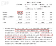 빅테크 무덤이 된 게임판, 텐센트가 성공한 진짜 이유